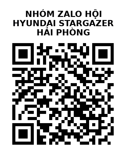QR Code của URL hiện tại