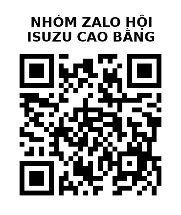 QR Code của URL hiện tại