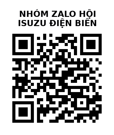 QR Code của URL hiện tại