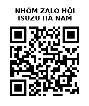 QR Code của URL hiện tại