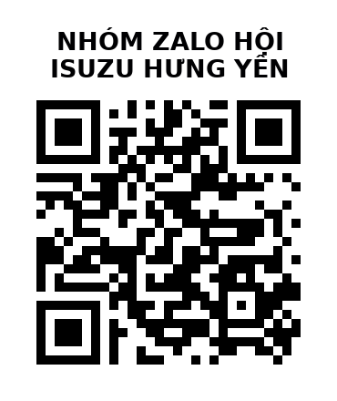 QR Code của URL hiện tại
