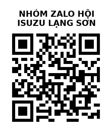 QR Code của URL hiện tại