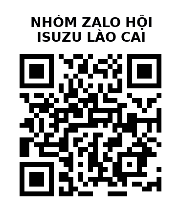 QR Code của URL hiện tại