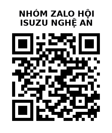 QR Code của URL hiện tại