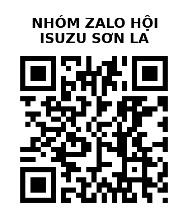 QR Code của URL hiện tại