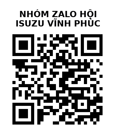 QR Code của URL hiện tại