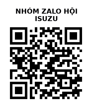 QR Code của URL hiện tại