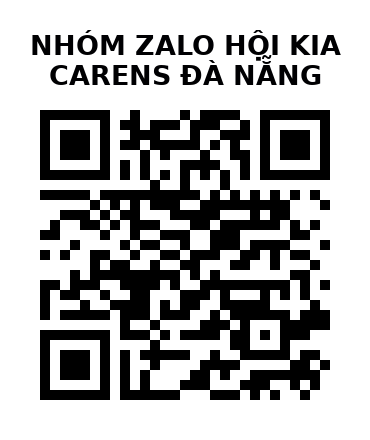 QR Code của URL hiện tại