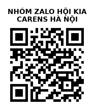 QR Code của URL hiện tại