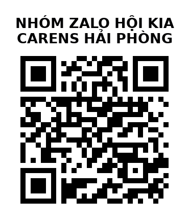 QR Code của URL hiện tại