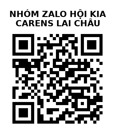 QR Code của URL hiện tại