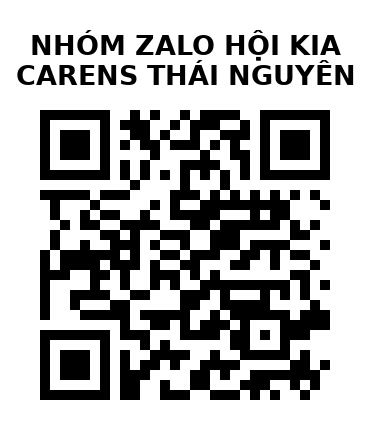 QR Code của URL hiện tại