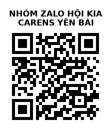 QR Code của URL hiện tại