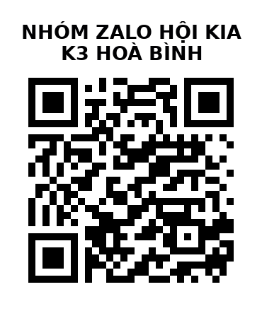 QR Code của URL hiện tại