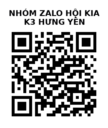 QR Code của URL hiện tại