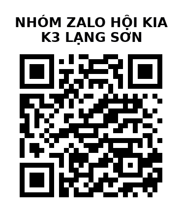 QR Code của URL hiện tại