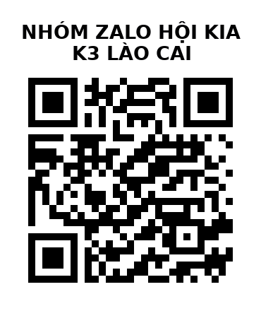 QR Code của URL hiện tại