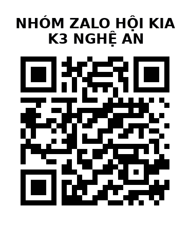 QR Code của URL hiện tại