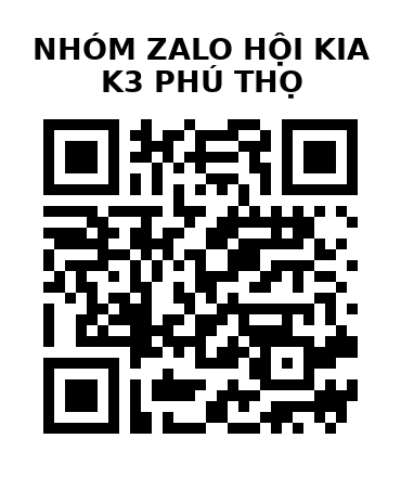 QR Code của URL hiện tại