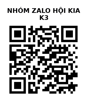 QR Code của URL hiện tại