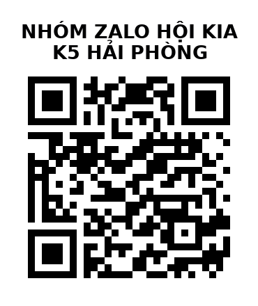 QR Code của URL hiện tại