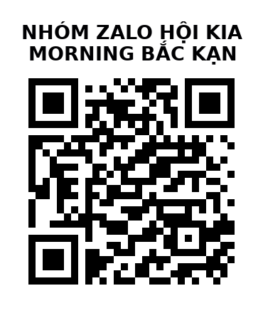 QR Code của URL hiện tại