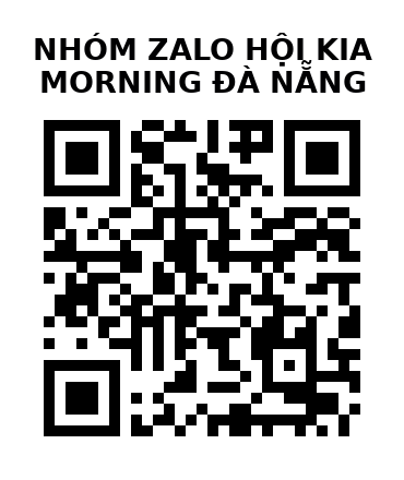 QR Code của URL hiện tại