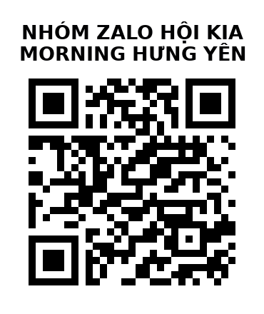 QR Code của URL hiện tại