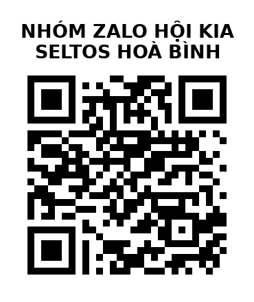 QR Code của URL hiện tại