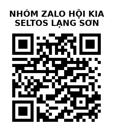 QR Code của URL hiện tại