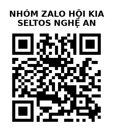 QR Code của URL hiện tại