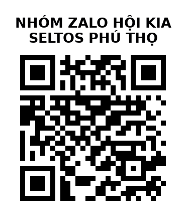 QR Code của URL hiện tại