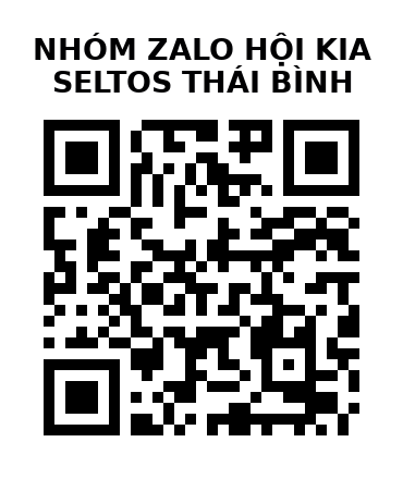 QR Code của URL hiện tại