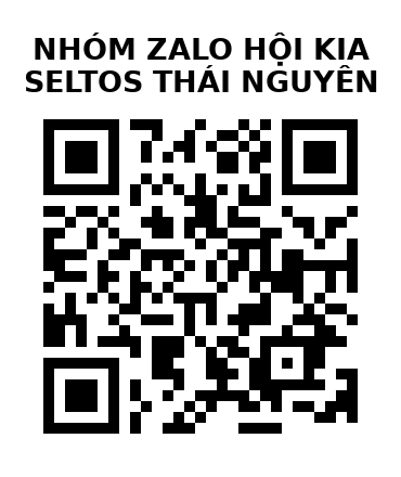 QR Code của URL hiện tại