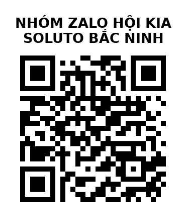 QR Code của URL hiện tại