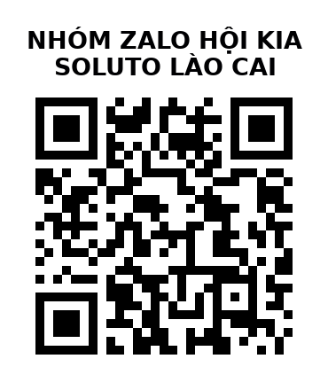 QR Code của URL hiện tại