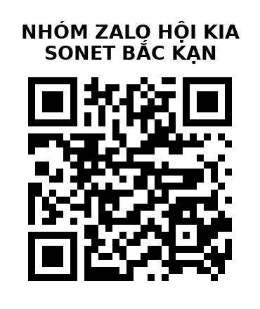 QR Code của URL hiện tại