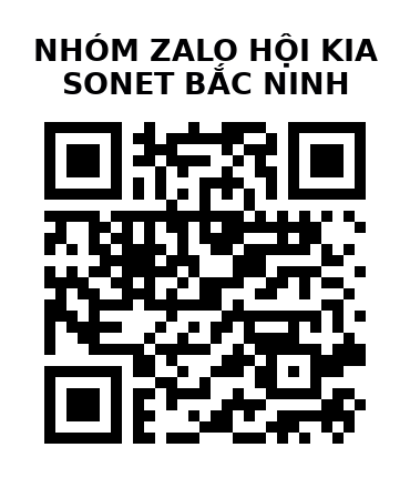 QR Code của URL hiện tại