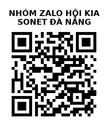 QR Code của URL hiện tại