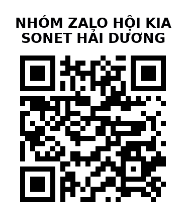 QR Code của URL hiện tại