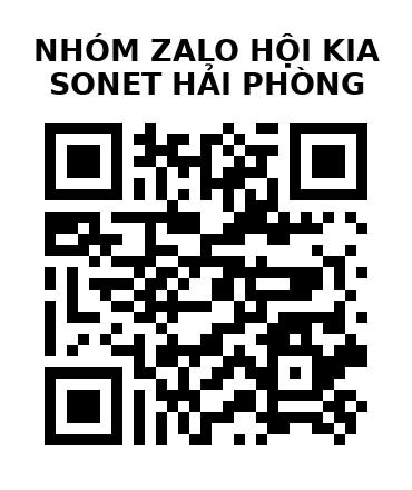 QR Code của URL hiện tại
