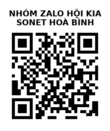QR Code của URL hiện tại