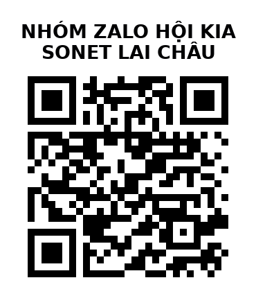 QR Code của URL hiện tại