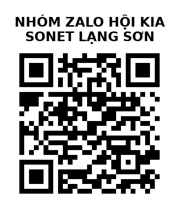 QR Code của URL hiện tại