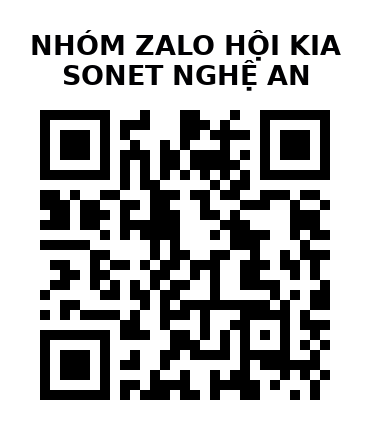 QR Code của URL hiện tại