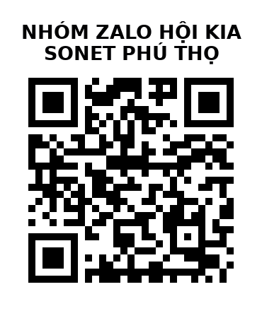 QR Code của URL hiện tại
