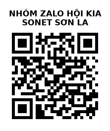 QR Code của URL hiện tại