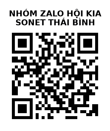 QR Code của URL hiện tại