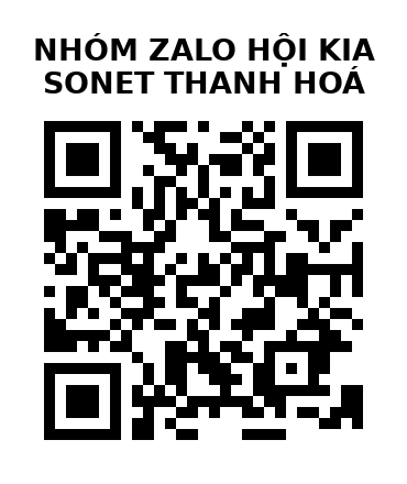 QR Code của URL hiện tại
