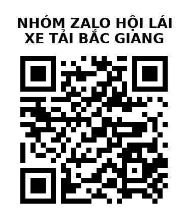 QR Code của URL hiện tại